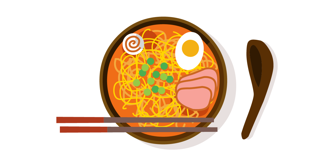 What The Heck Is Konnyaku Lingualift What The Heck Is Konnyaku Lingualift