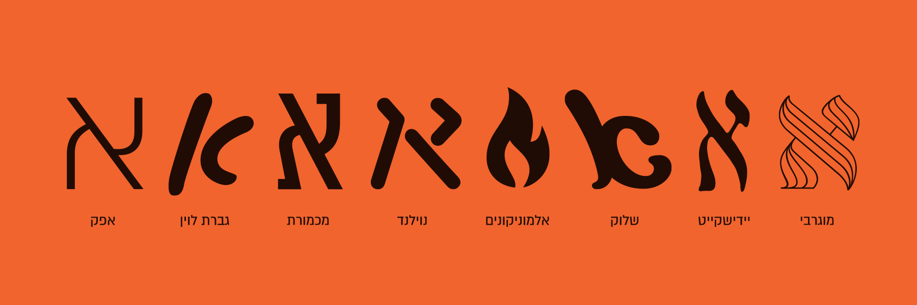 Hebrew Fonts