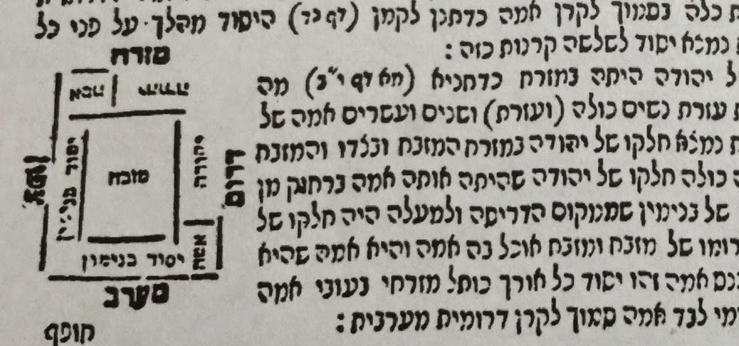 Rashi script